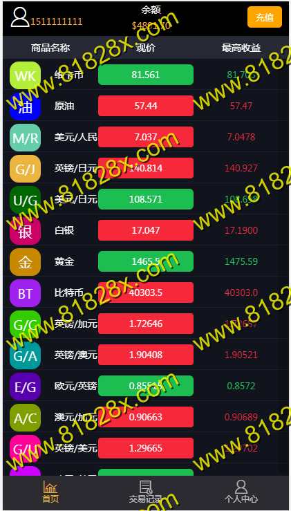 2019年最新版贵金属微盘|微交易源码|MT4+外汇+贵金属交易|PHP源码