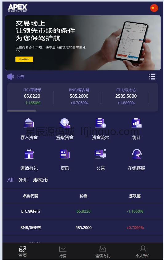 APEX多语言交易所源码,海外多语言外汇虚拟币交易数字货币系统源码,AII币安币