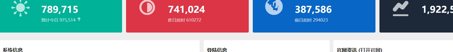 2024本站星辰源码城出几条高权重高收录高引流域名,seo权重域名出售